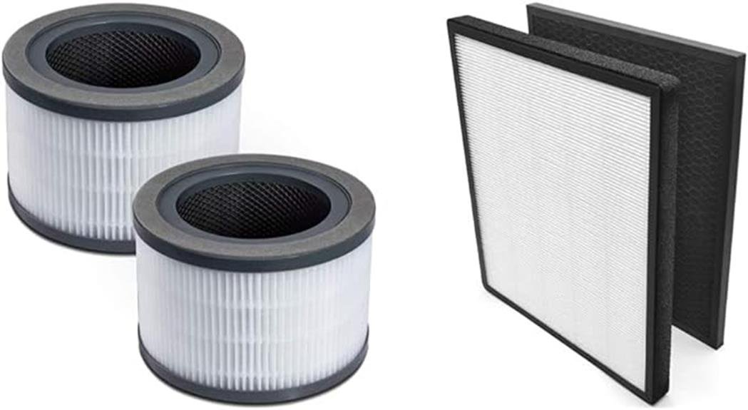 detailed review of levoit vista 200 replacement filter