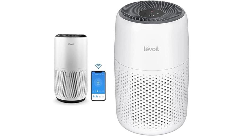in depth analysis of levoit air purifiers