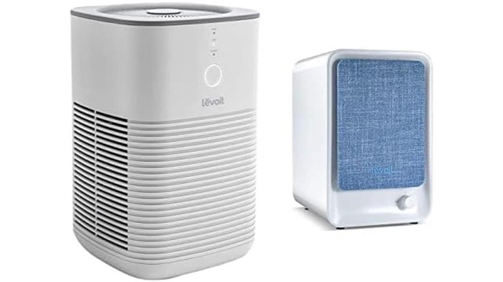 levoit air purifier analysis