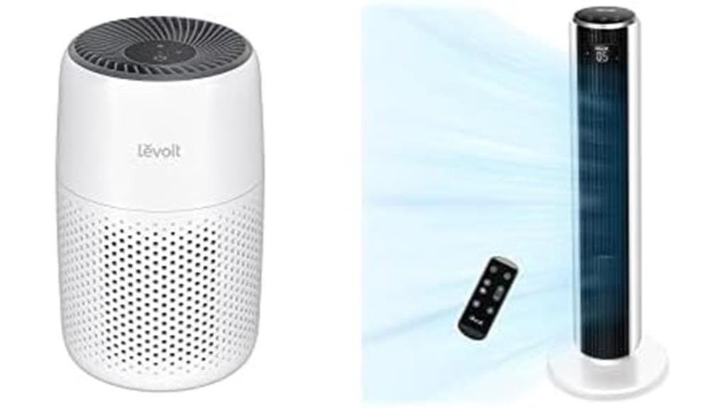 levoit air purifier evaluation