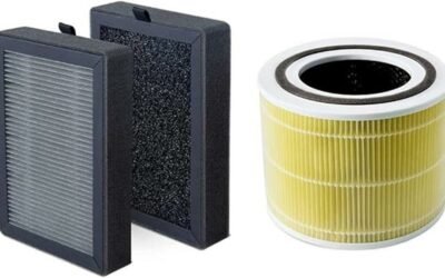 LEVOIT LV-H128 Air Purifier Replacement Review