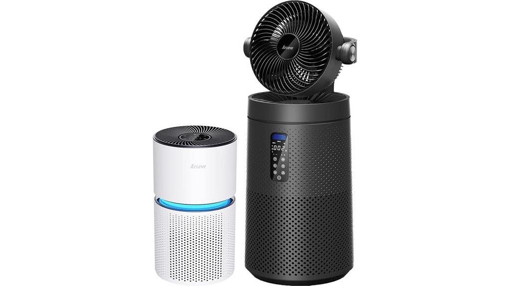 aroeve air purifier efficiency