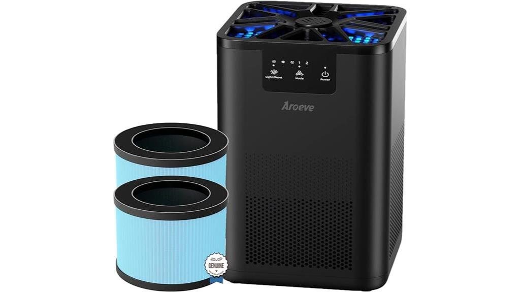 aroeve air purifier review