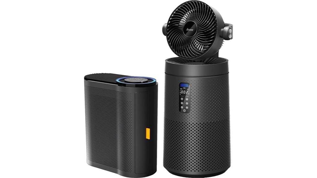 aroeve air purifier review