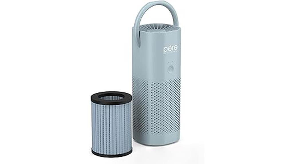 compact air purifier effectiveness