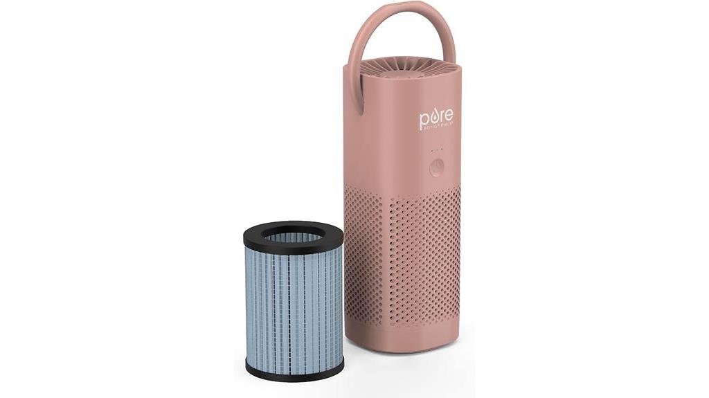 compact air purifier review