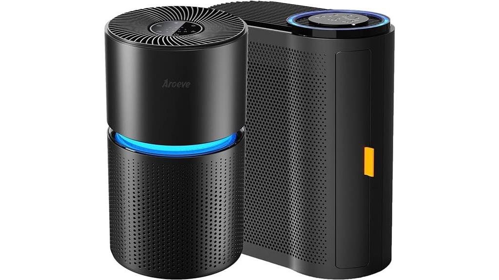 comprehensive analysis of aroeve air purifiers