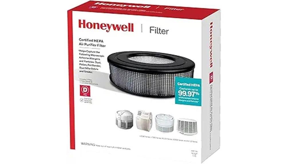 detailed honeywell hrf d1 filter review