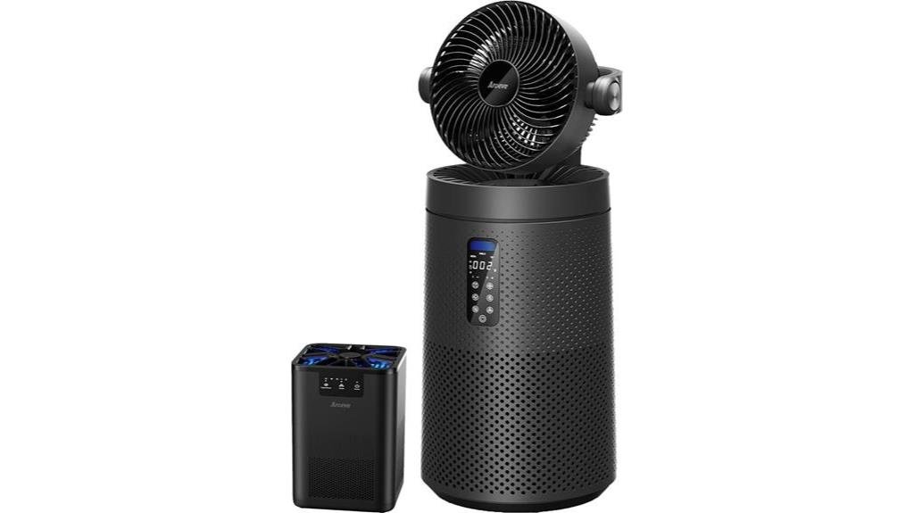 detailed review of aroeve air purifiers