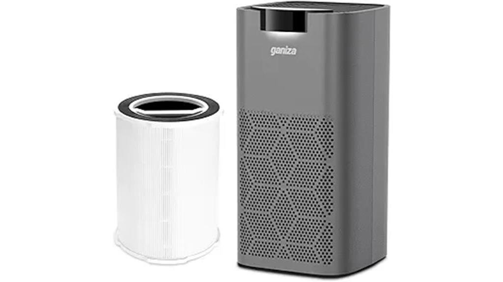 detailed review of ganiza g200 air purifiers