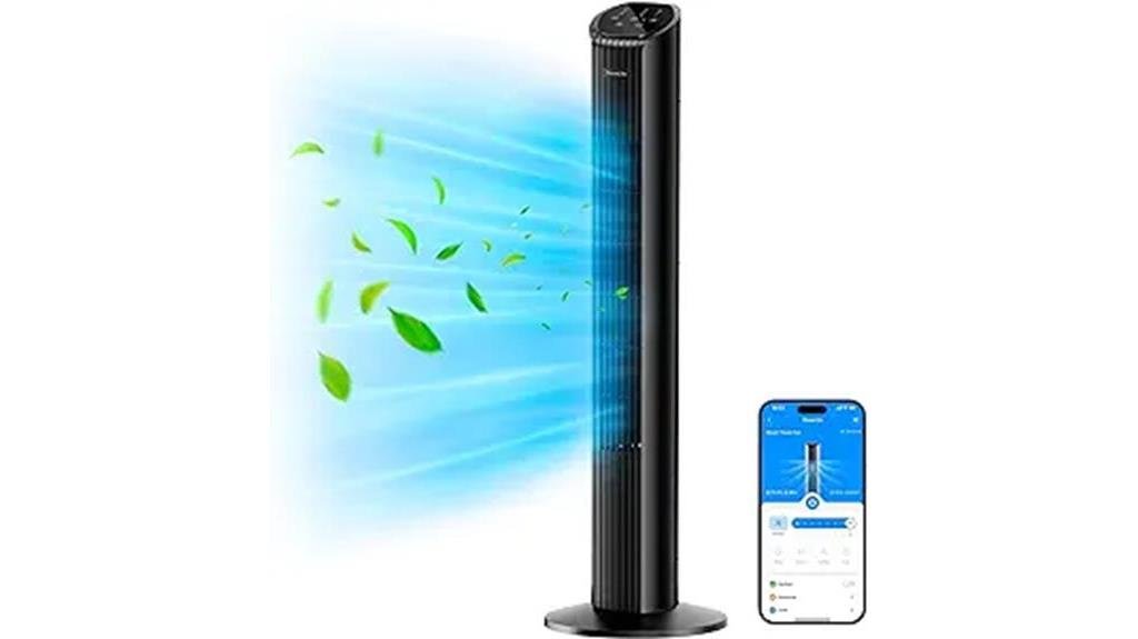 detailed review of goveelife 36 smart tower fan