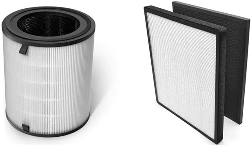 detailed review of levoit air purifier filter