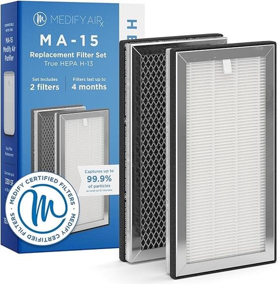 detailed review of medify ma 15 replacement filter