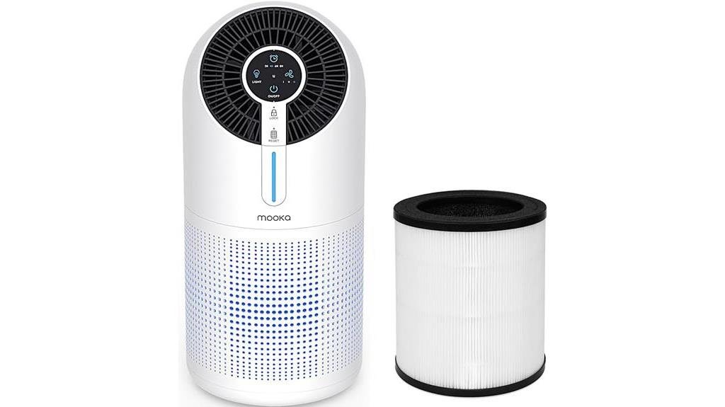 detailed review of mooka air purifier