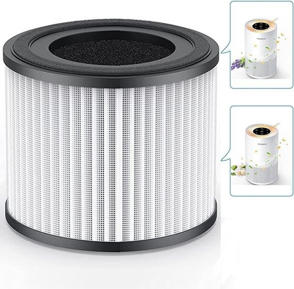 detailed review of mooka ap s0610l air purifier filter