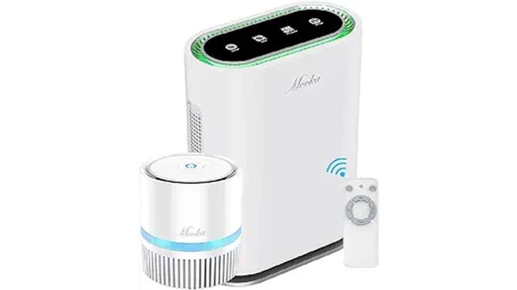 detailed review of mooka gl fs32 air purifier bundle