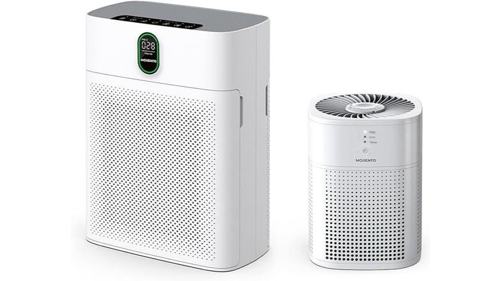 detailed review of morento hy4866 air purifier
