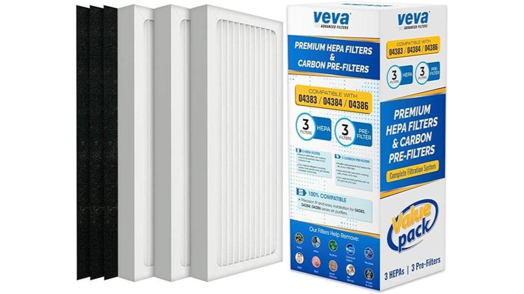 detailed review of veva complete premium replacement filter pack