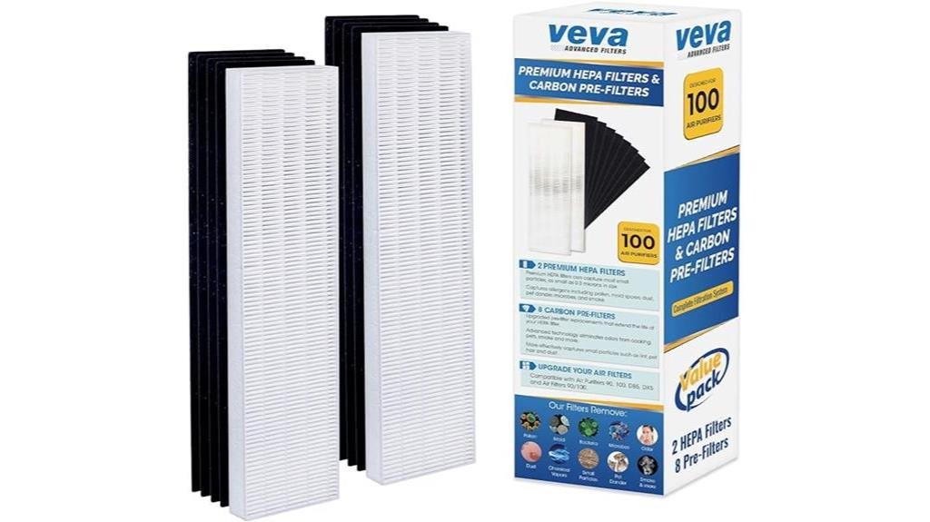 detailed review of veva premium 2 hepa filter
