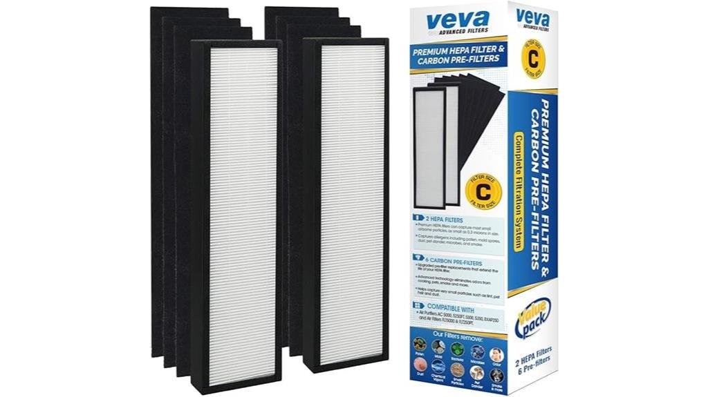 detailed review of veva replacement filter c