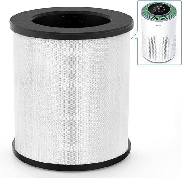 detailed review of vewior a2 air purifier filter
