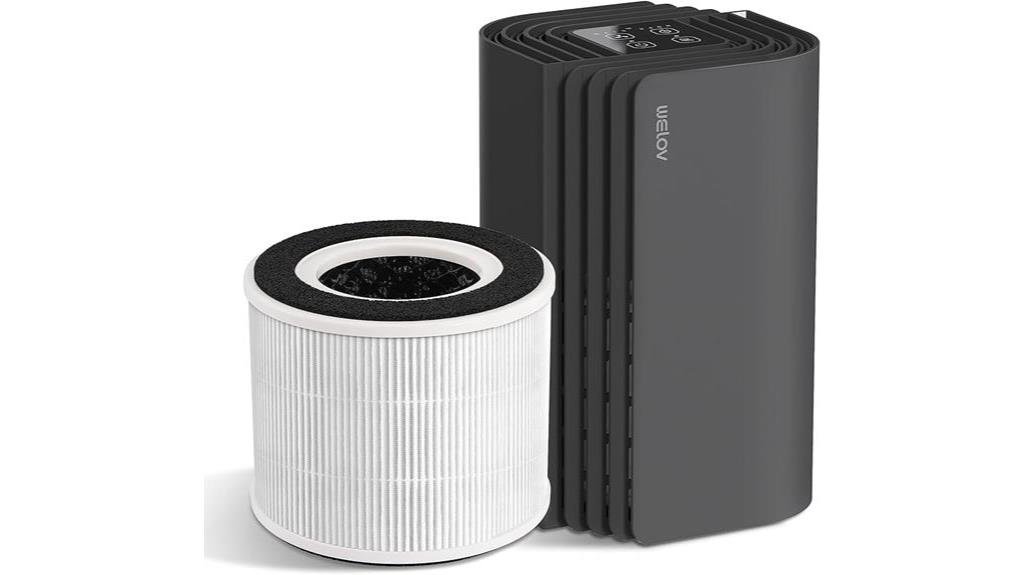 detailed review of welov p100 mini air purifier