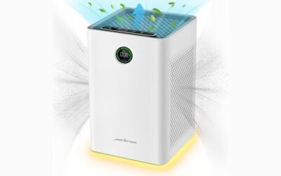 Jafända Air Purifier Review: Improved Air Quality Guaranteed