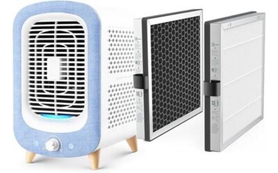 Jafända Air Purifiers JF180 Blue+ Review