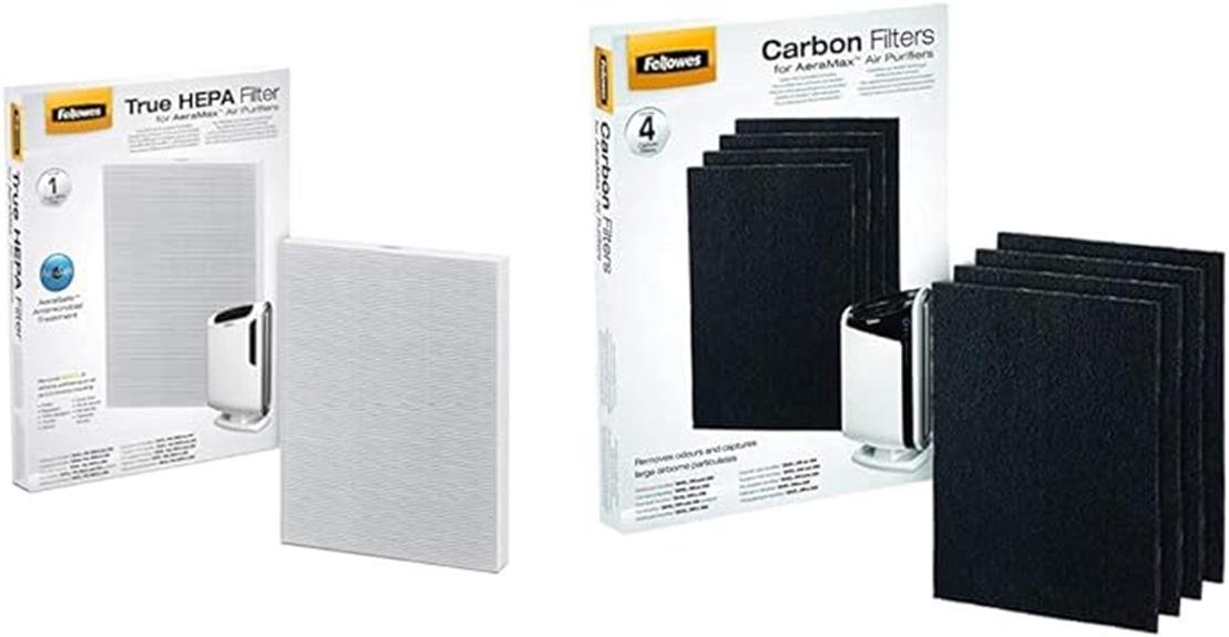 effective air purification system