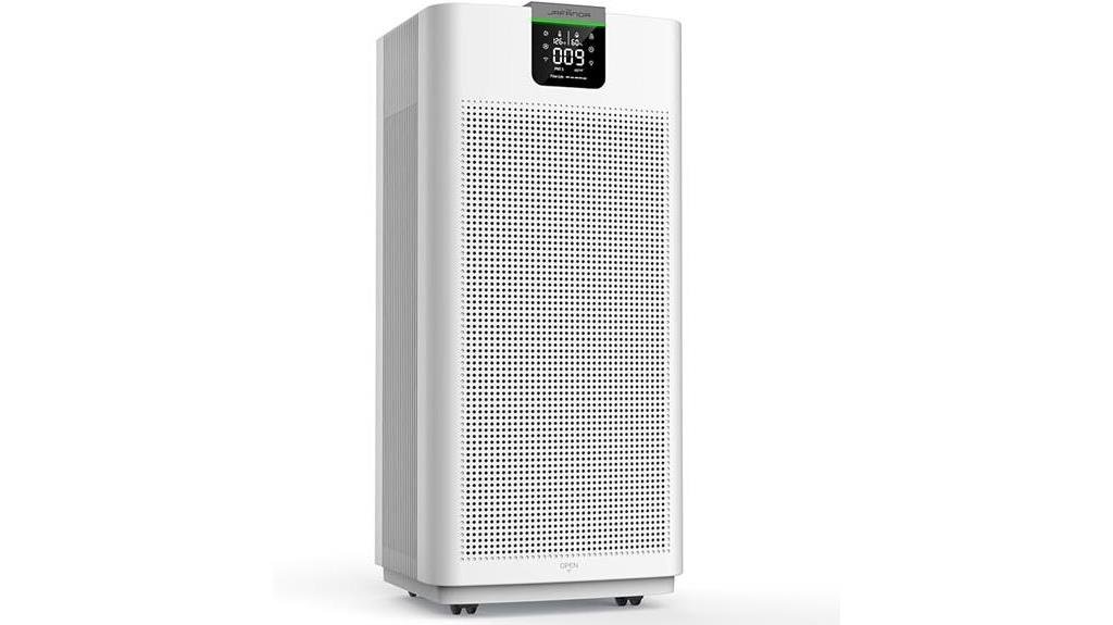 effective air purifier review