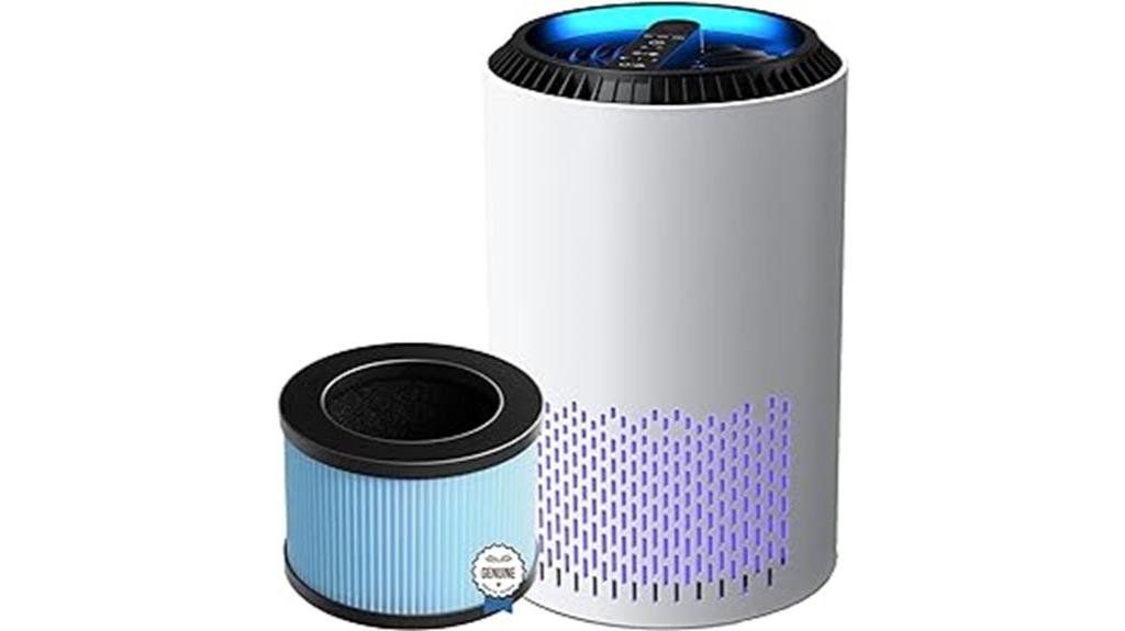 effective air purifiers reviewed