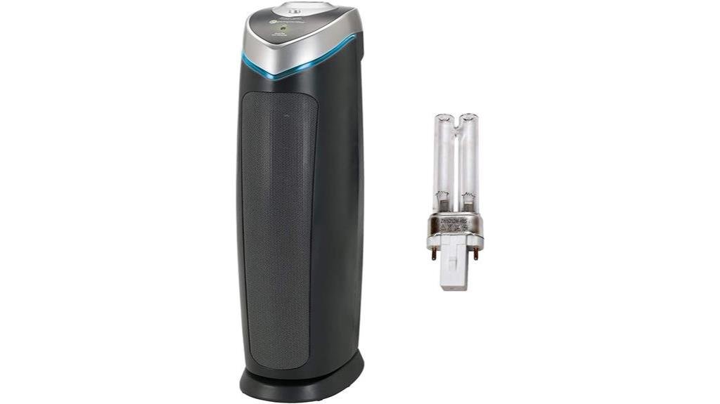 effective and reliable air purifier