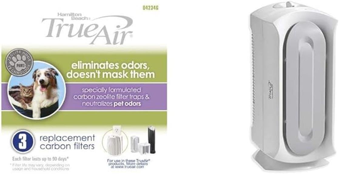 effective carbon filter for hamilton beach trueair