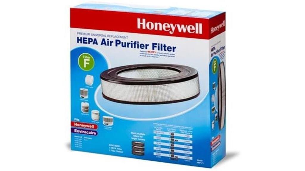effective replacement filter for kaz hrf f1
