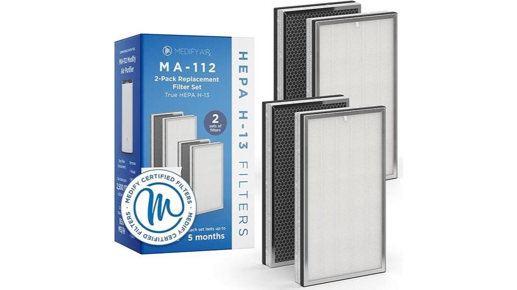 effective replacement filter for medify ma 112