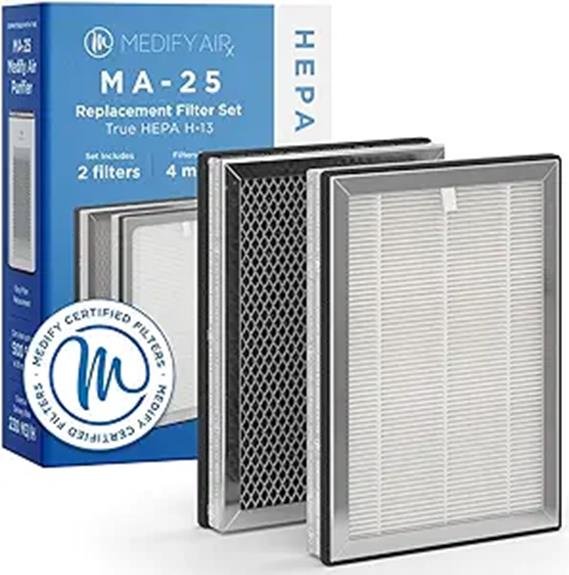effective replacement filter for medify ma 25