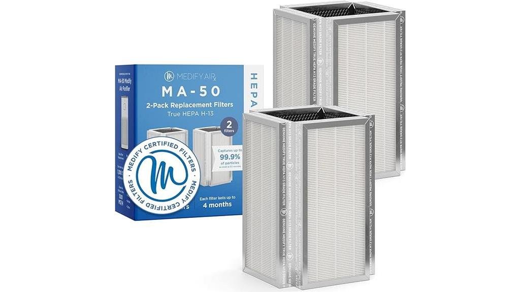 effective replacement filter for medify ma 50