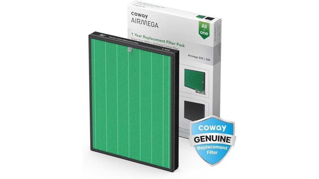 efficient air purification system