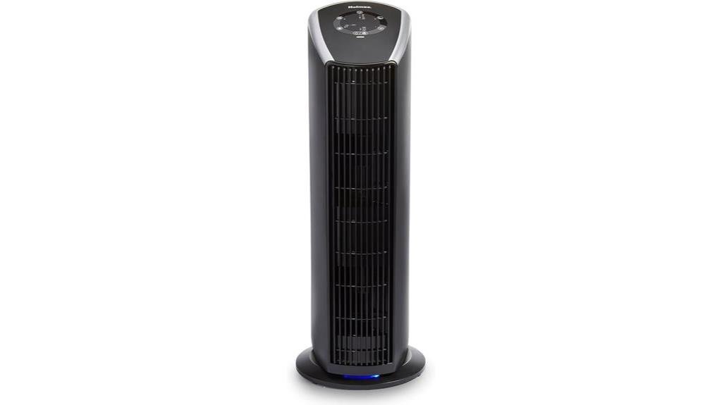 efficient air purifier review