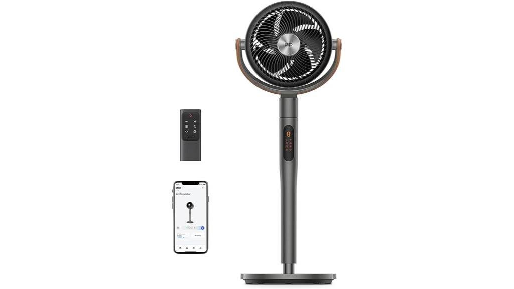 efficient and powerful pedestal fan