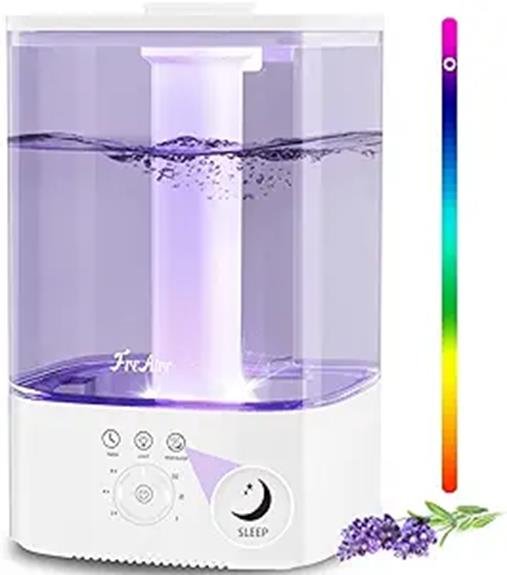 efficient and quiet humidifier