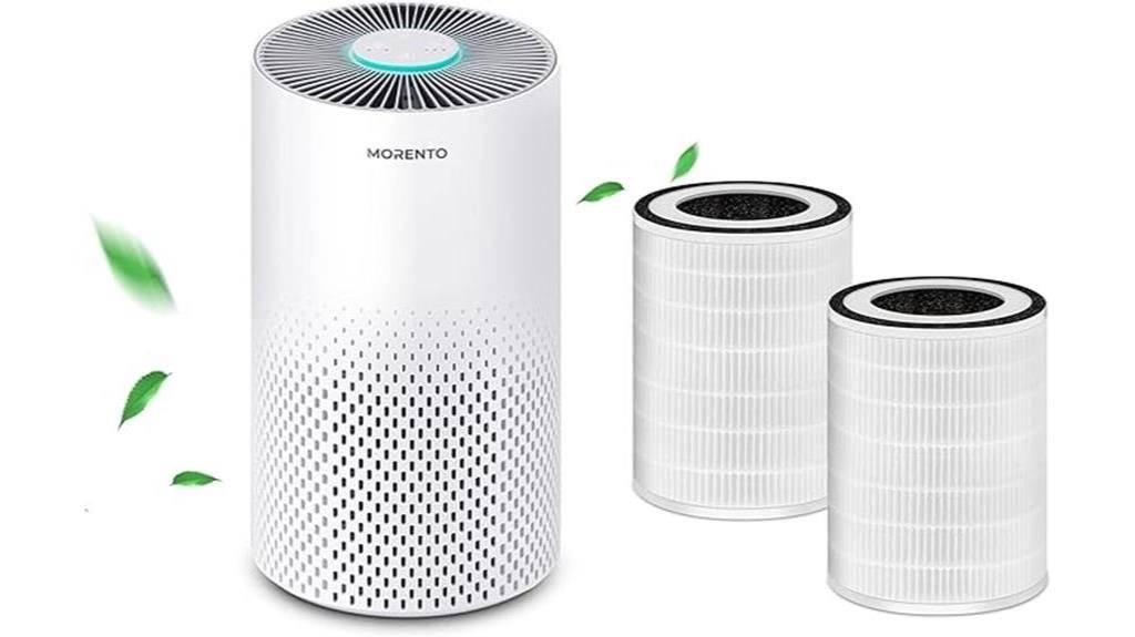 efficient and reliable air purification