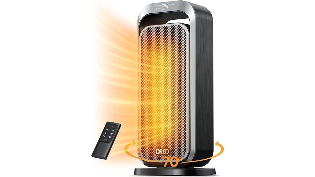 efficient and stylish space heater review