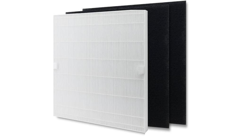 efficient filter set review