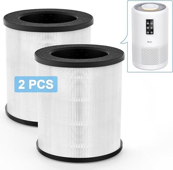 efficient replacement filter for vewior b d02u efficient replacement filter for vewior b d02u