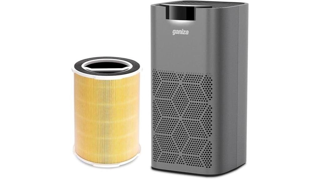 ganiza air purifiers with pet allergy filter