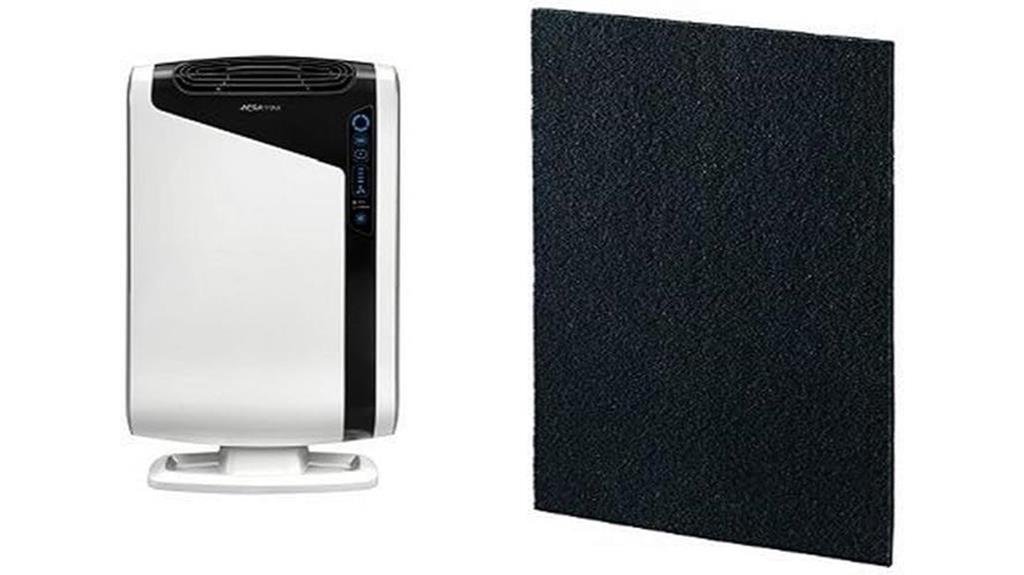 high performance air purifier for allergies and asthma