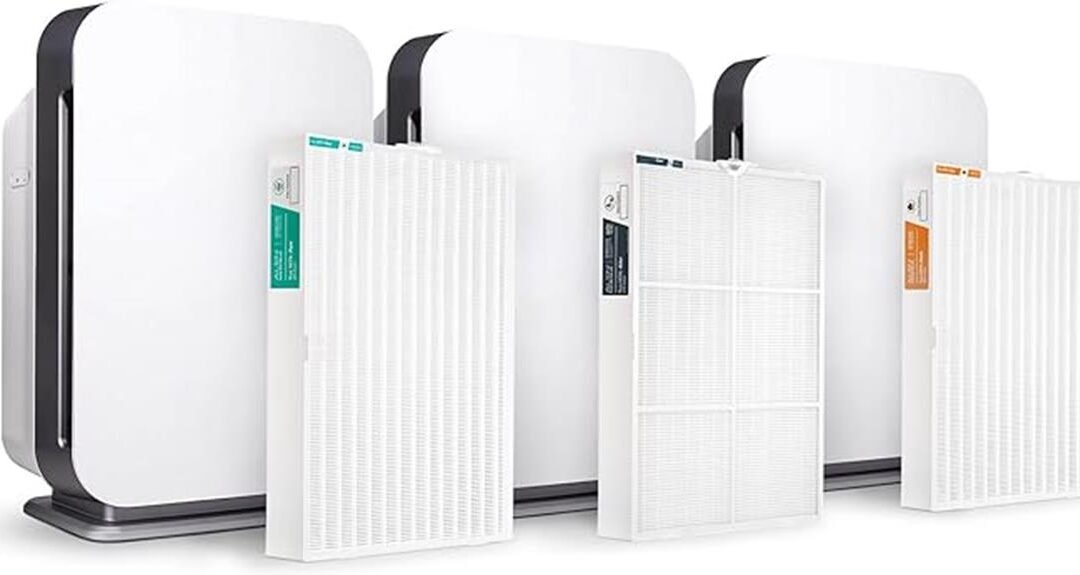 Alen BreatheSmart 75i HEPA Air Purifier Review