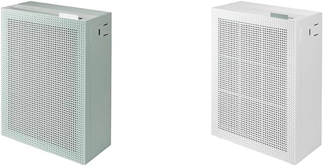 high performance air purifier review