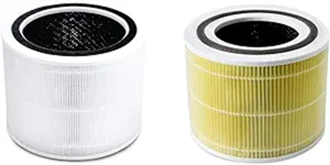 high quality replacement filters reviewed